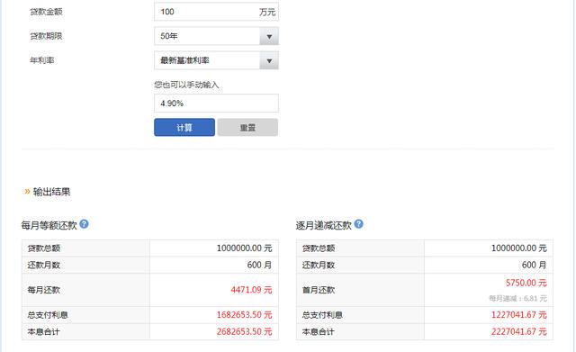 房贷20万20年月供多少，深入房贷计算逻辑，不算不知道，一算真可怕