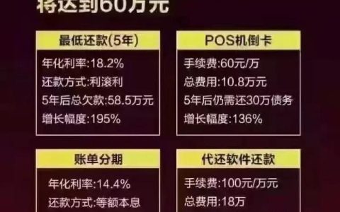 信用卡怎么还款时间长，信用卡怎么还款没有利息