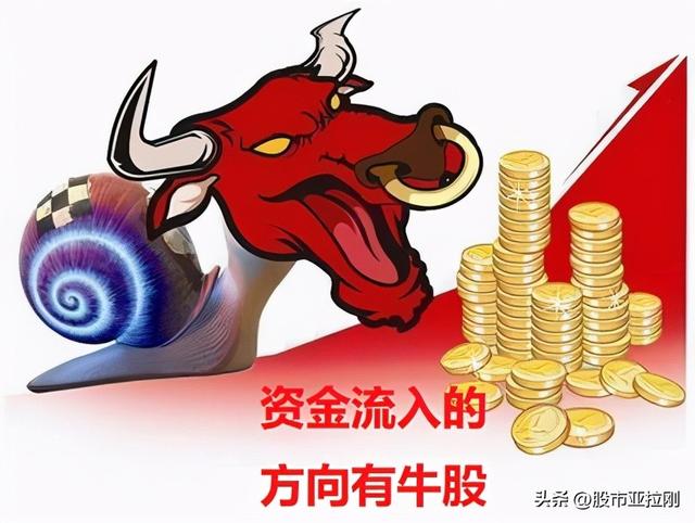 个股资金流向明天a股或有上冲动作