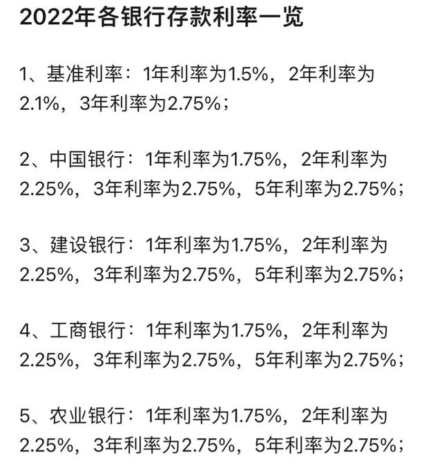 美国银行存款利率是多少，美联储再次加息，汇率再上涨