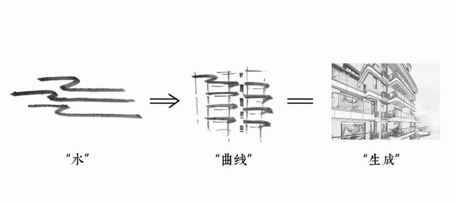 五象新区最新消息申请国家级新区流程，五象新区最新消息 自贸区