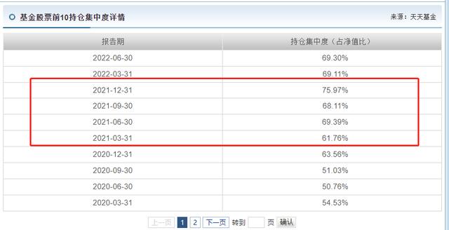 军工富国主题混合基金——易方达国防军工混合基金