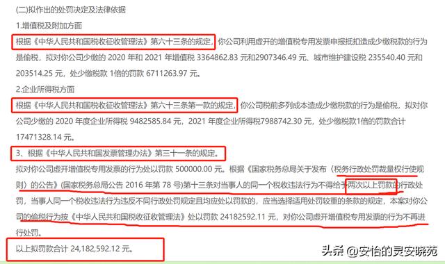 资金回流是什么意思，资金存在回流，深圳一公司被处罚24,182,592.12_元