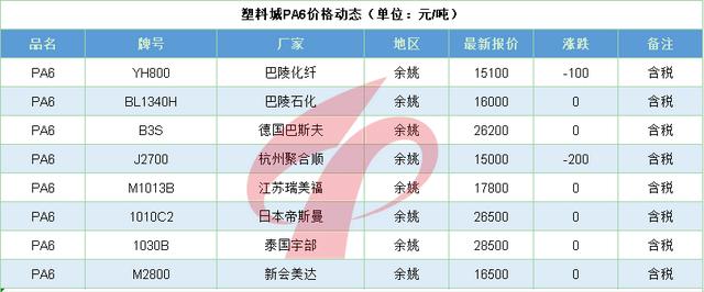 美油期货实时行情，美油实时期货新浪