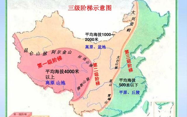 郑州商城遗址是商代早中期的都城遗址，商王城在西北高原