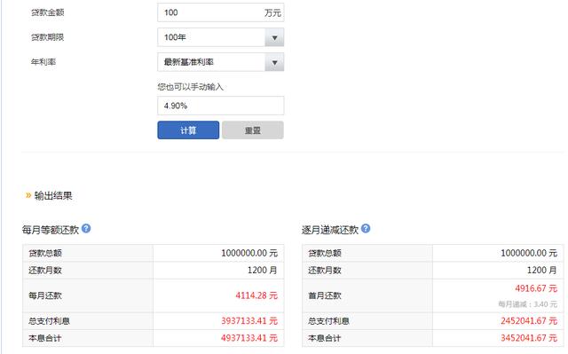 房贷20万20年月供多少，深入房贷计算逻辑，不算不知道，一算真可怕