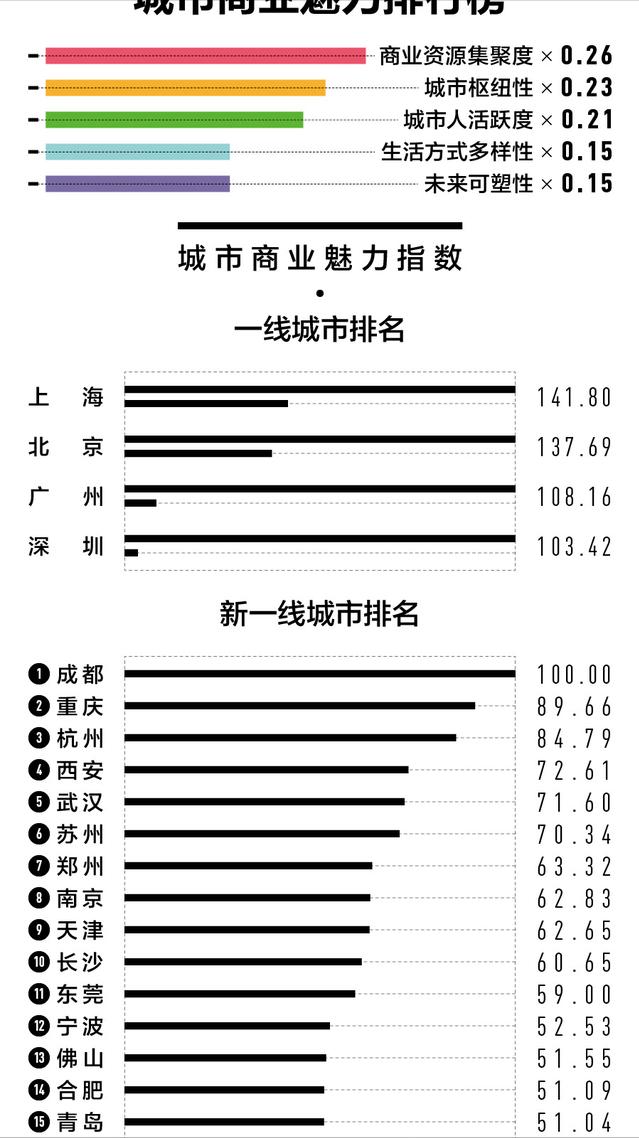 武汉购房资格条件，在武汉买房是怎样的体验