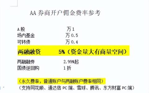 资产配置是什么意思，资产配置的目的