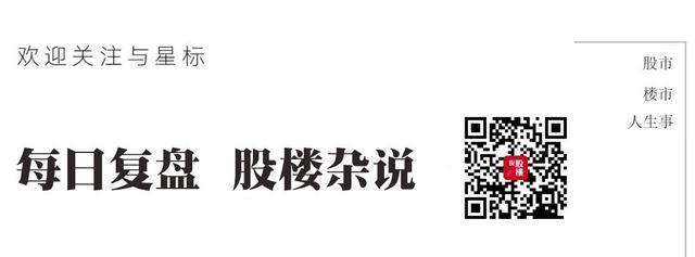 大盘怎么看涨跌绿，大盘怎么看涨跌情况