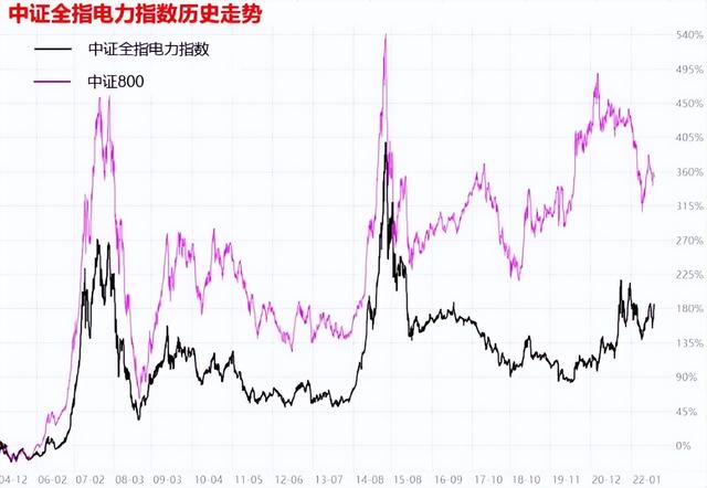 聊一个冷门主题基金怎么样？冷门基金推荐