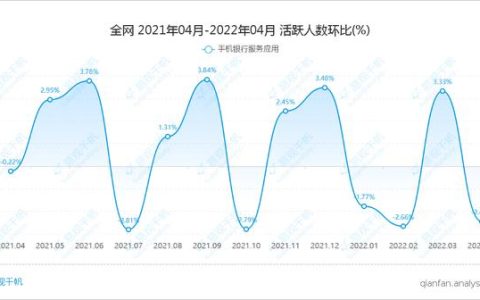 手机银行跨行转账5万多久到账，手机银行跨行转账为什么迟迟不到账