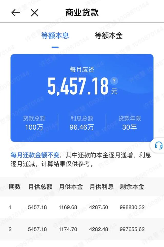 贷款100万一年利息多少钱，提前还贷款其实是你占了银行便宜