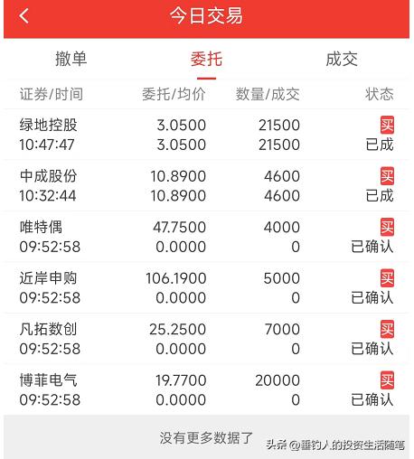 林园持仓，今日持仓股票涨了1.64万，今年累计赚了18.79万（20220920）