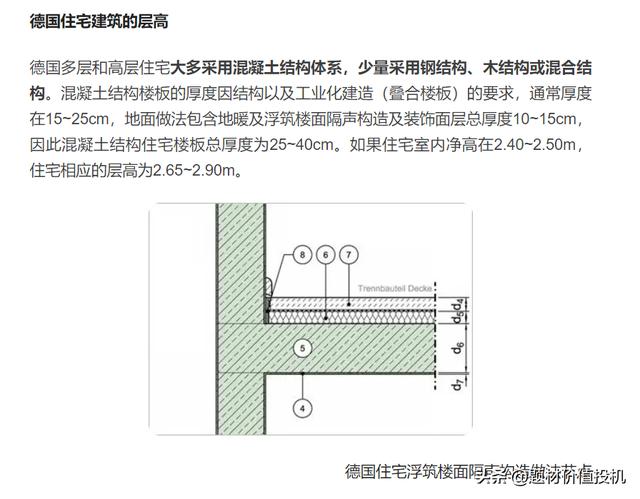 中国房子，能在中国买到个完美的房子吗？