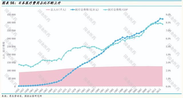 上市板块有哪些龙头股，上市板块有哪些股票