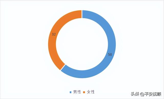 强开借呗居然成功了，「净网2019」贷款诈骗案件