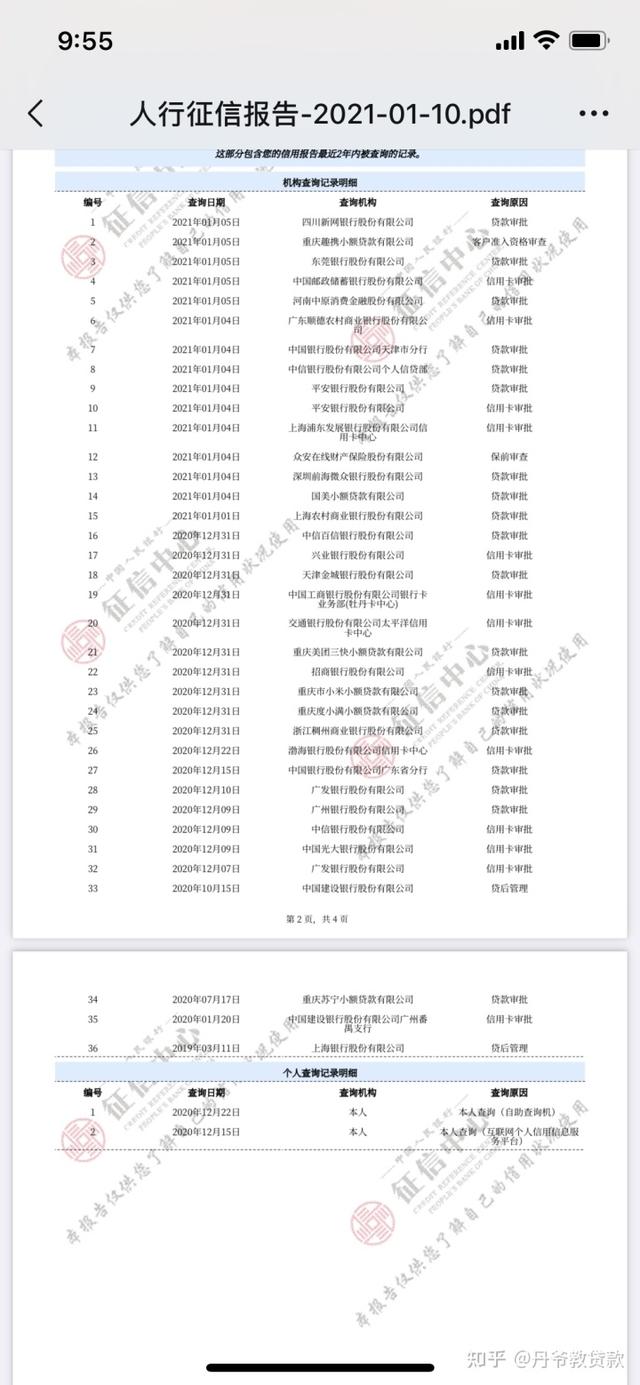 急用钱征信不好秒下款,我从随手贷借了40000元，急用钱征信不好秒下款2020