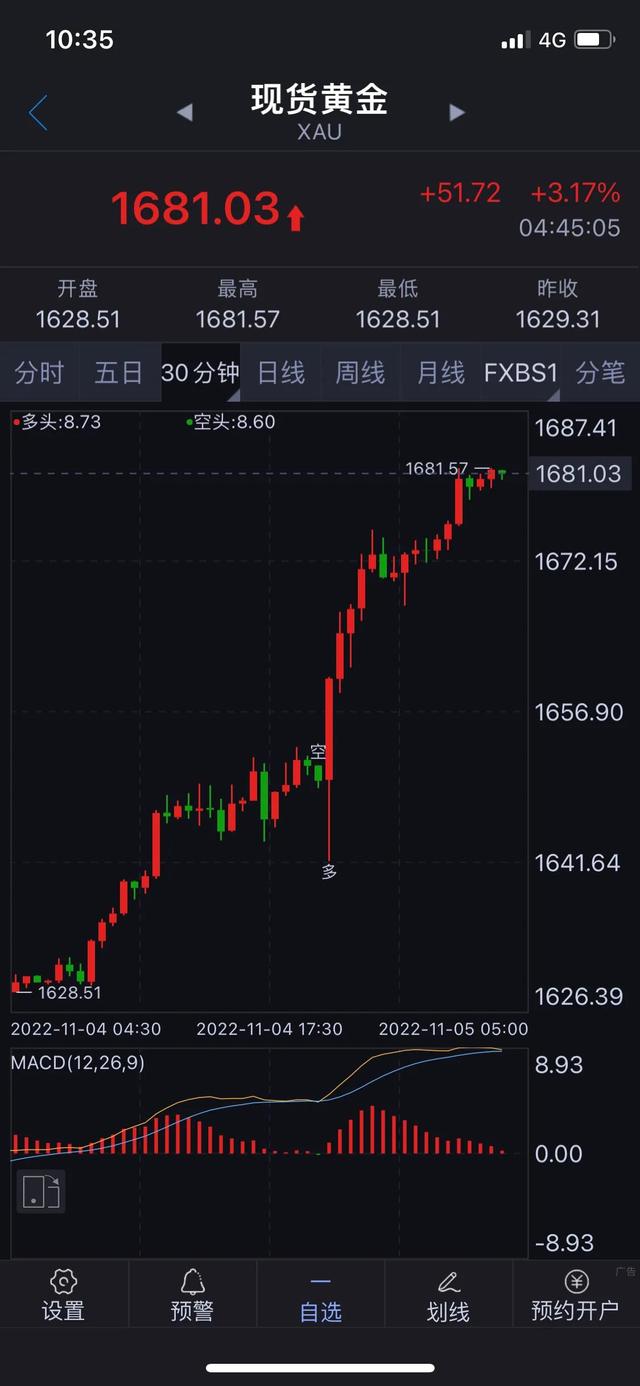 为什么没人买银行的金条，珠宝零售品牌对于黄金价格制定方法