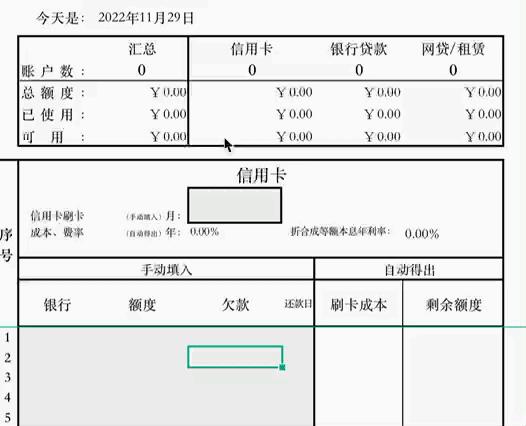 卡贷之家，申请信用卡、贷款的最佳姿势，简单明了，一文看懂（个人篇）