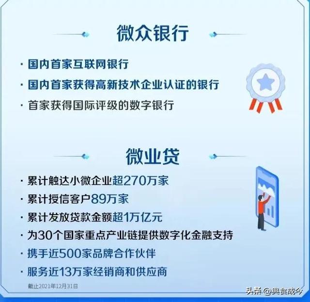 微业贷如何下款的，包工头老陈终于复工了，否则对不起几十号兄弟，感谢贵人！