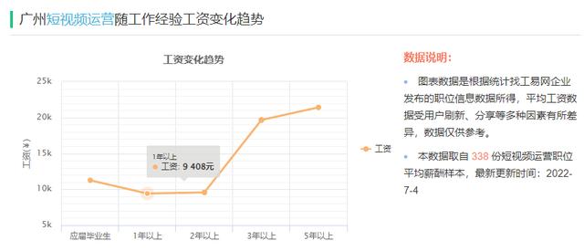 昆山免费职业培训，武汉总工会免费职业培训