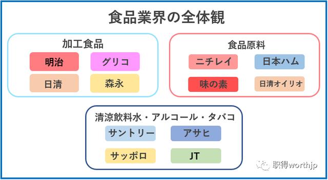 上海日企排名（上海日企多少家）