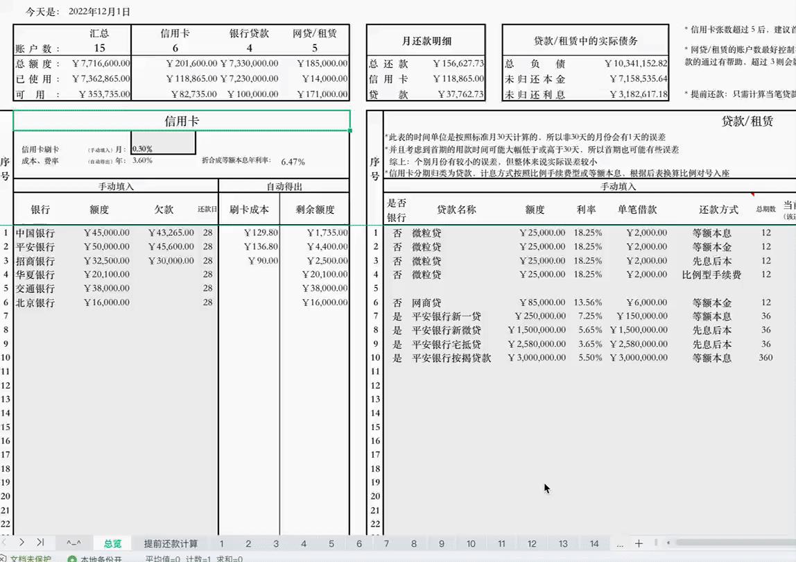 0年等额本息最佳提前还款，提前还款值不值？用数据告诉你怎么还、什么时候还最划算"