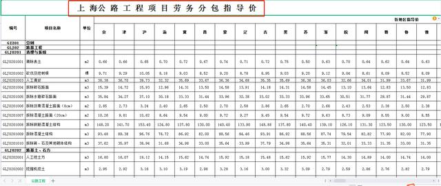 工地工程包工网,你想要的这里都有!，工地工程包工网,厂家直销,质优价廉