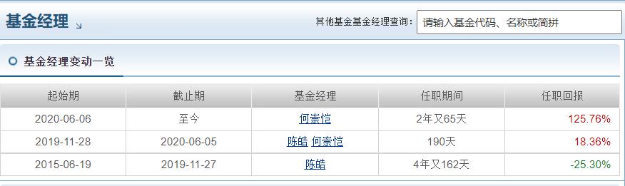 军工富国主题混合基金——易方达国防军工混合基金