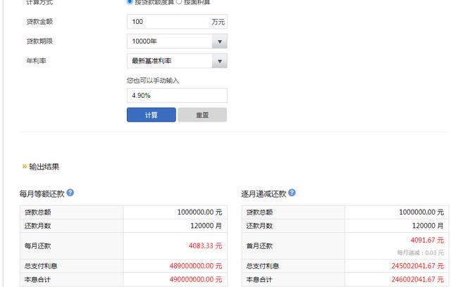 房贷20万20年月供多少，深入房贷计算逻辑，不算不知道，一算真可怕