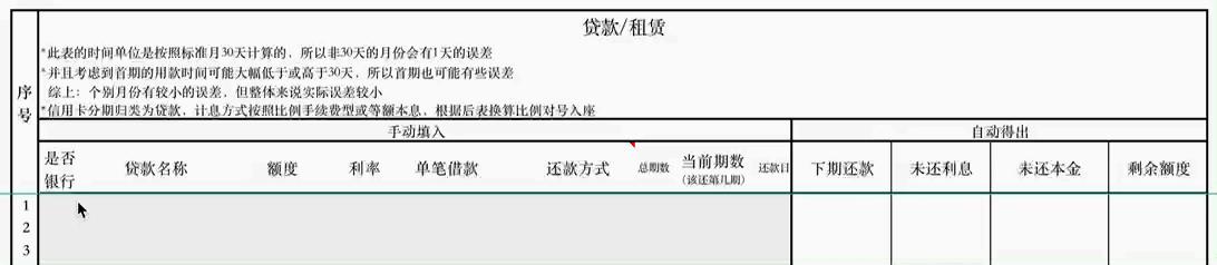 卡贷之家，申请信用卡、贷款的最佳姿势，简单明了，一文看懂（个人篇）