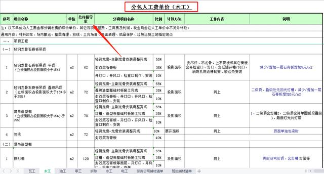 工地工程包工网,你想要的这里都有!，工地工程包工网,厂家直销,质优价廉