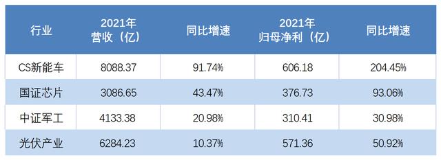 华夏基金财富宝000343，华夏基金财富宝是什么