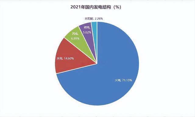 聊一个冷门主题基金怎么样？冷门基金推荐