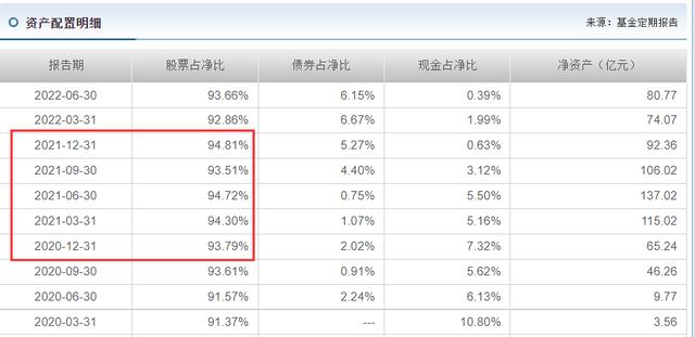 军工富国主题混合基金——易方达国防军工混合基金