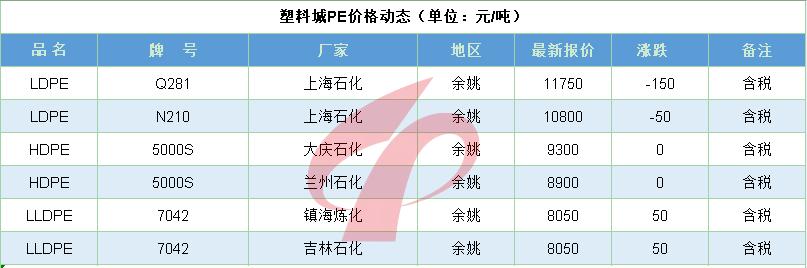 美油期货实时行情，美油实时期货新浪