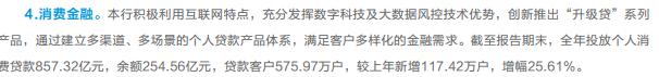 江苏苏宁银行是哪个网贷，江苏苏宁银行-是电商梦灭，是金融梦起_（2021年年报解析）