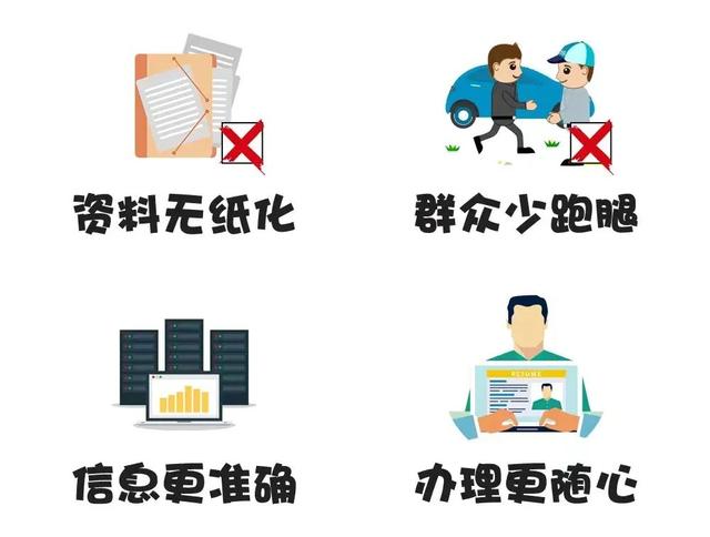 车辆解除抵押手续办理流程，贷款购买的车辆如何办理抵押、解押手续？