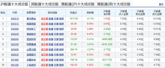 a股怎么了最近，今天A股崩盘了