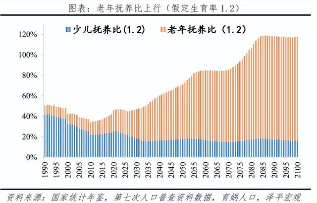 上市板块有哪些龙头股，上市板块有哪些股票