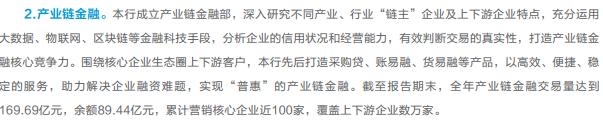 江苏苏宁银行是哪个网贷，江苏苏宁银行-是电商梦灭，是金融梦起_（2021年年报解析）