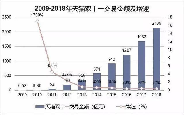 网购欠债百万后，她死在了父亲刀下