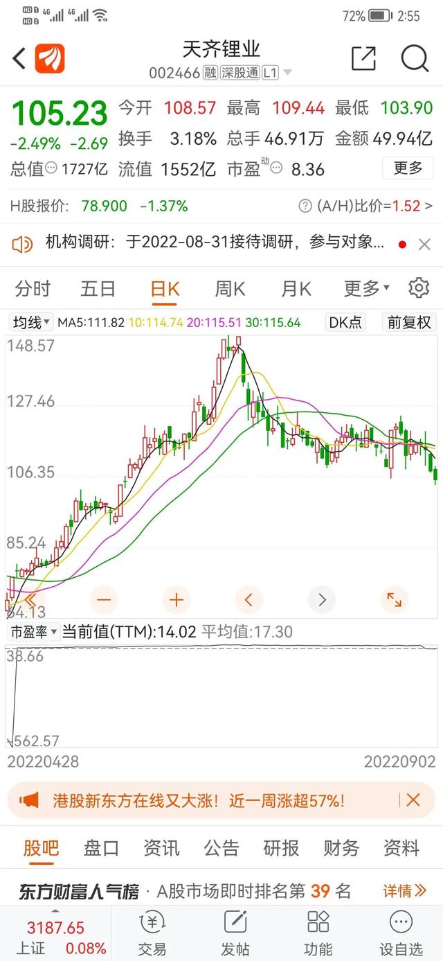 固态电池上市龙头股，锂业两大龙头谁是王