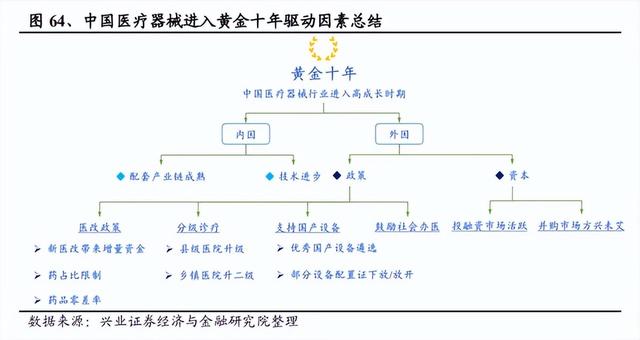 上市板块有哪些龙头股，上市板块有哪些股票