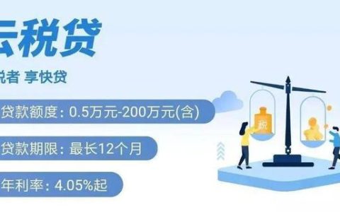 交通信用卡利息怎么算，工商信用卡利息怎么算