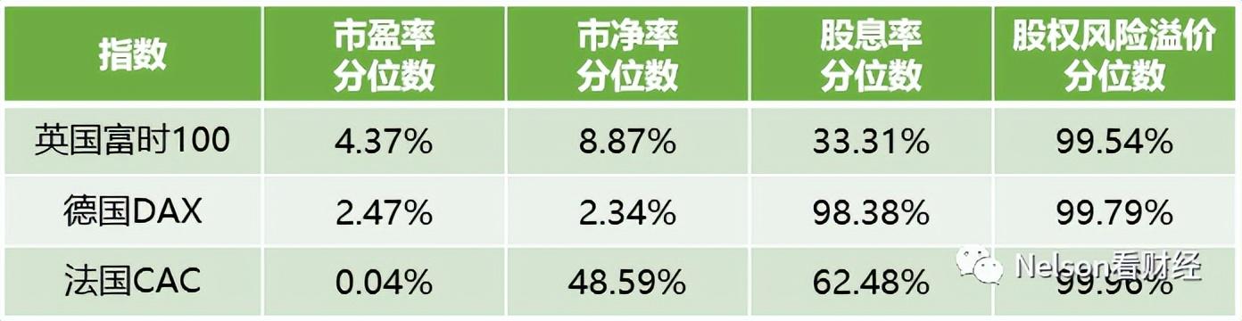 qdii基金，qdii基金是什么意思