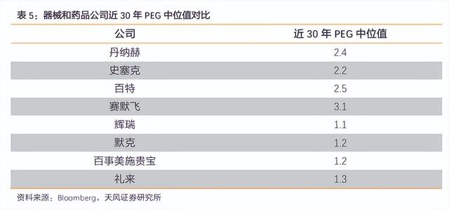 上市板块有哪些龙头股，上市板块有哪些股票