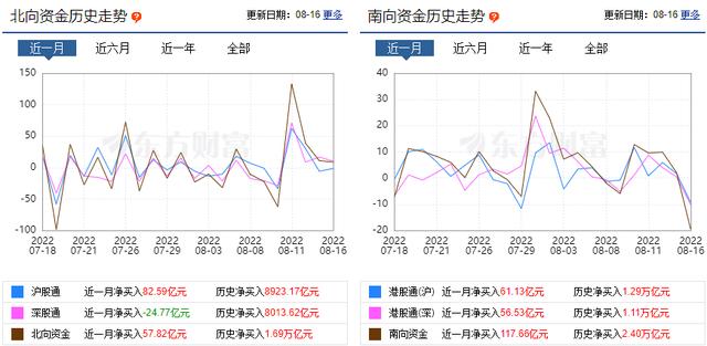 a股怎么了最近，今天A股崩盘了