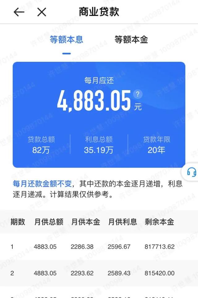 贷款100万一年利息多少钱，提前还贷款其实是你占了银行便宜