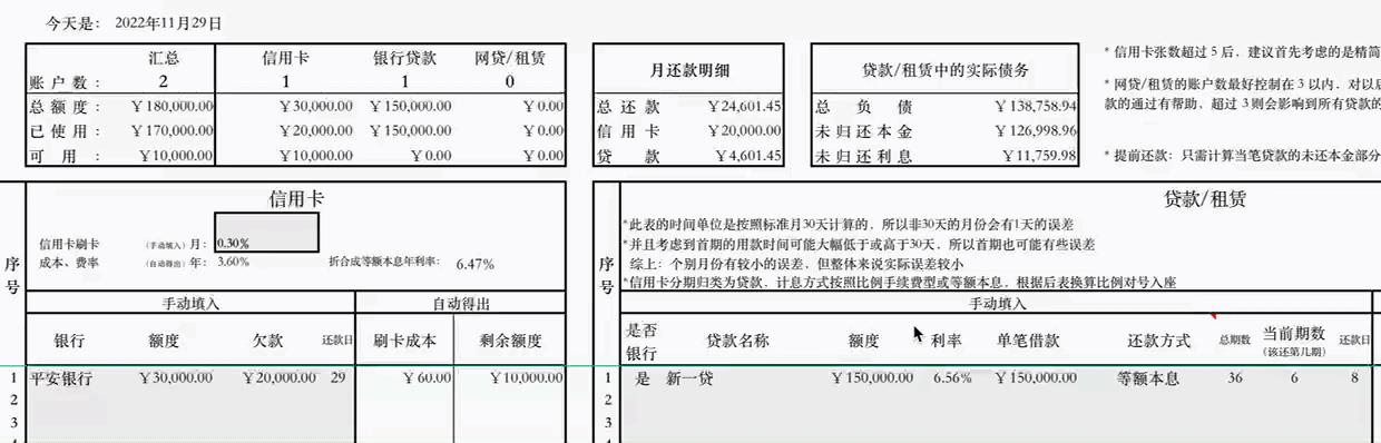 卡贷之家，申请信用卡、贷款的最佳姿势，简单明了，一文看懂（个人篇）